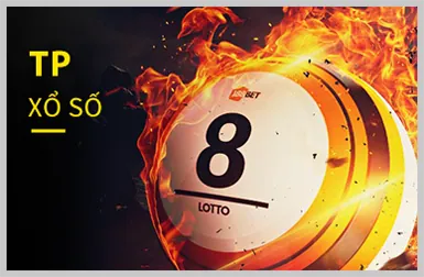 Công nghệ bảo mật tiên tiến của e28bet